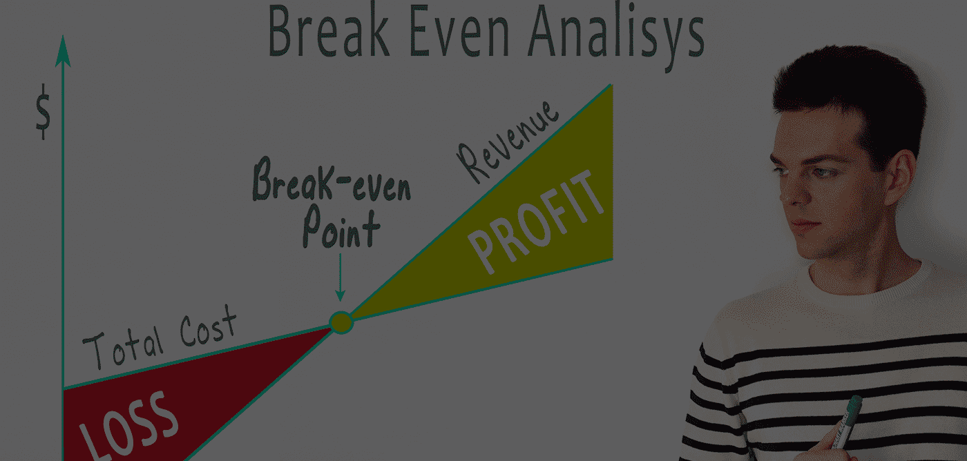 Unlocking Financial Success: Using The Contribution Margin And Gross Profit To Calculate Break Even